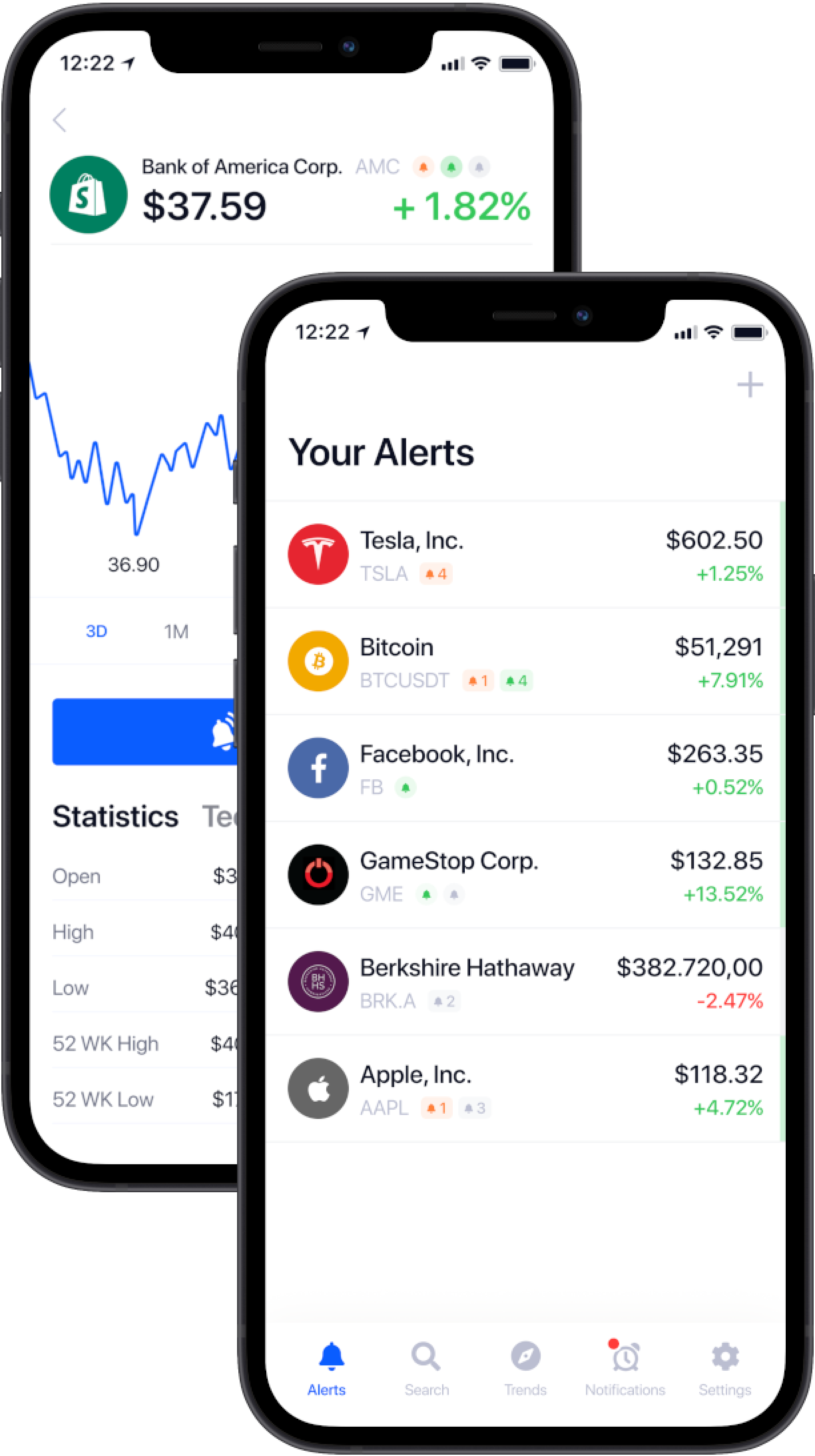 Day Trading Software for Mobile Devices