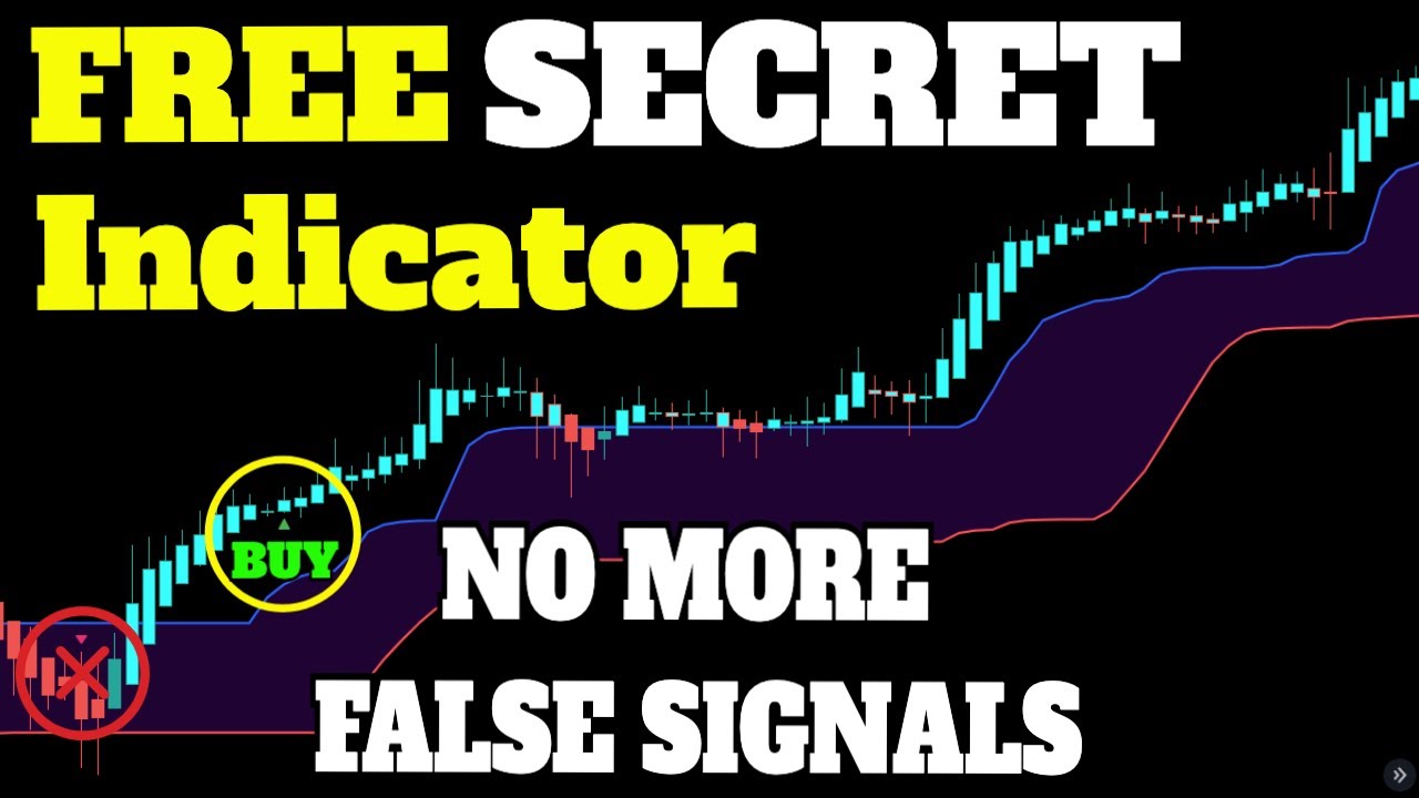 Integrating Technical Indicators into Your Day Trading Charts