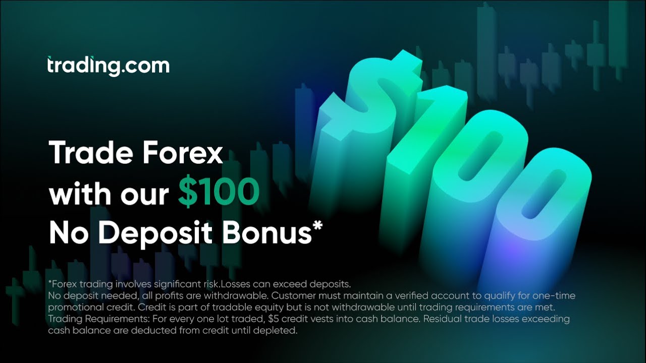 Popular Day Trading Brokers in 2023