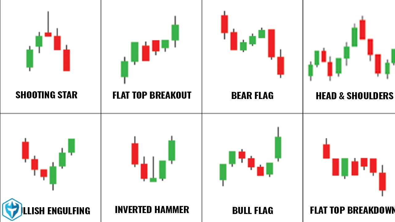 Successful Day Traders Using Breakout Strategies
