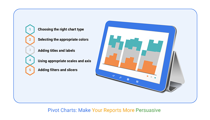 Charting Tools That Boost Day Trading Success