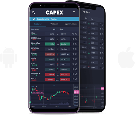 Comparing Day Trading Platforms: Which One is Right for You?