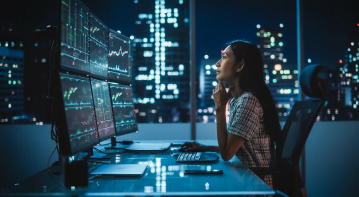 Day Trading Strategies for After-Hours Trading