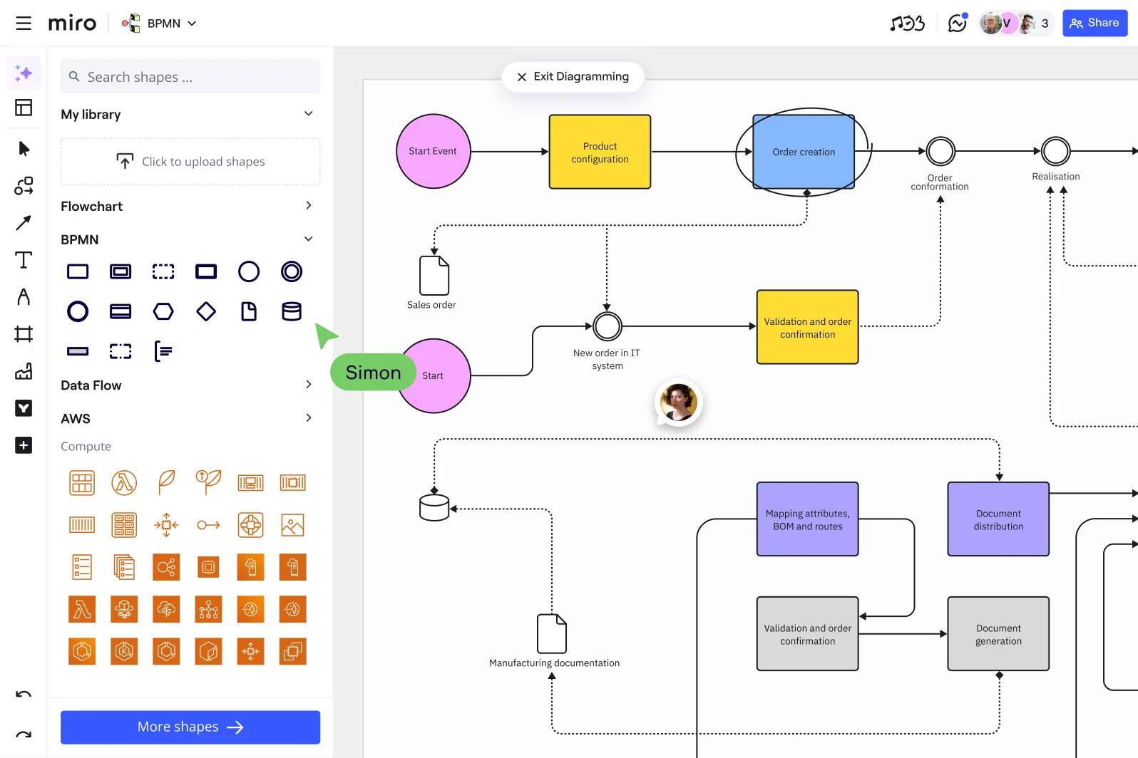 Real-Time Order Flow Analysis: Tools and Techniques