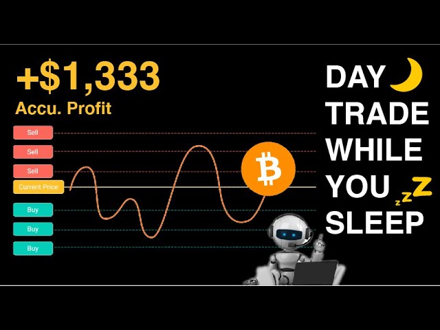 Are Day Trading Bots Profitable?