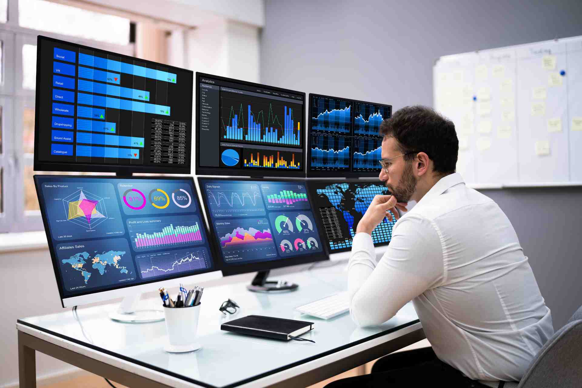 Are Day Trading Bots Profitable?