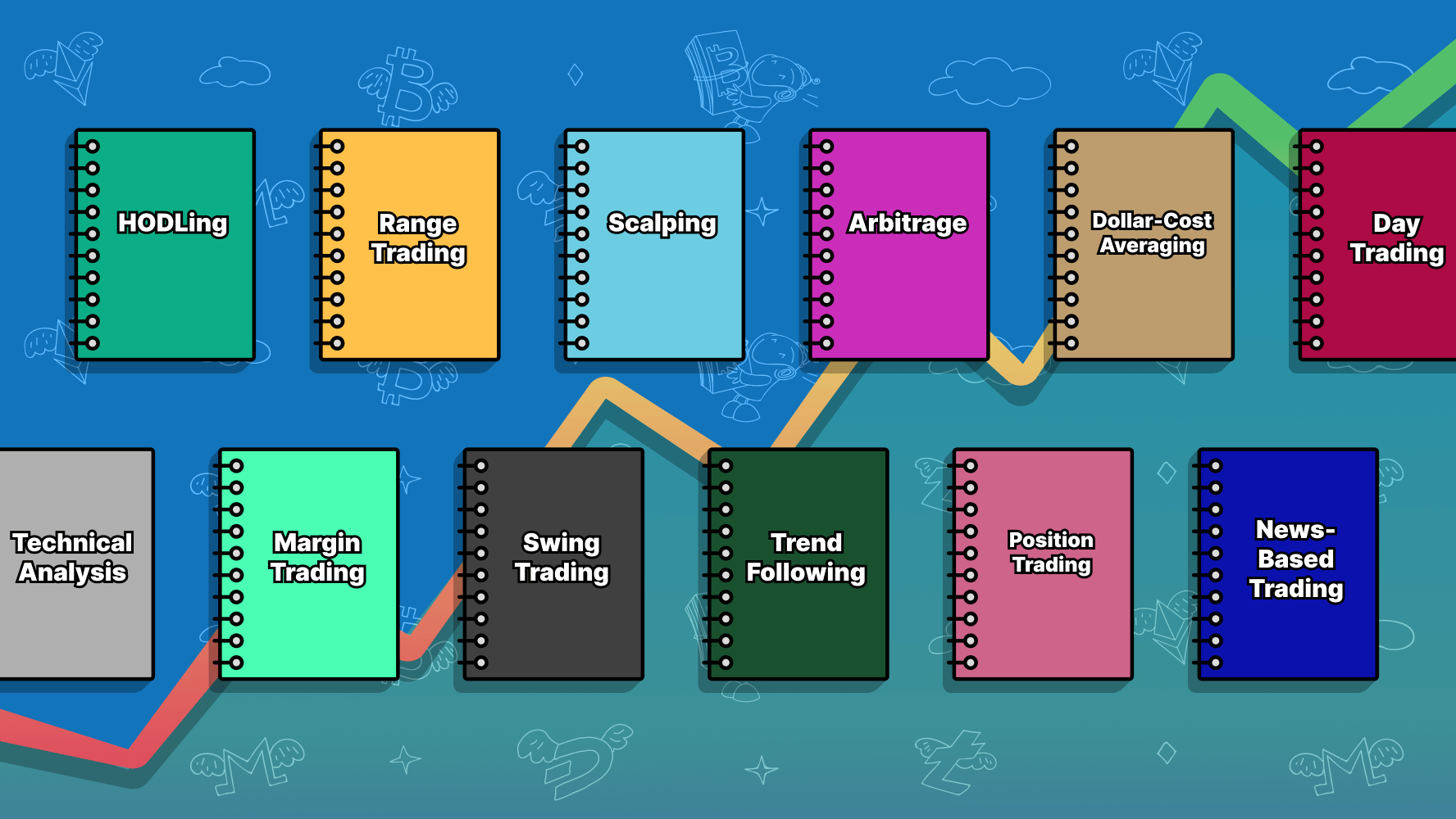 Day Trading Brokers for High-Frequency Trading