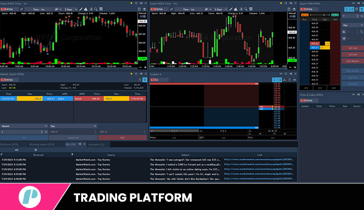 Day Trading Tools: What You Need to Know
