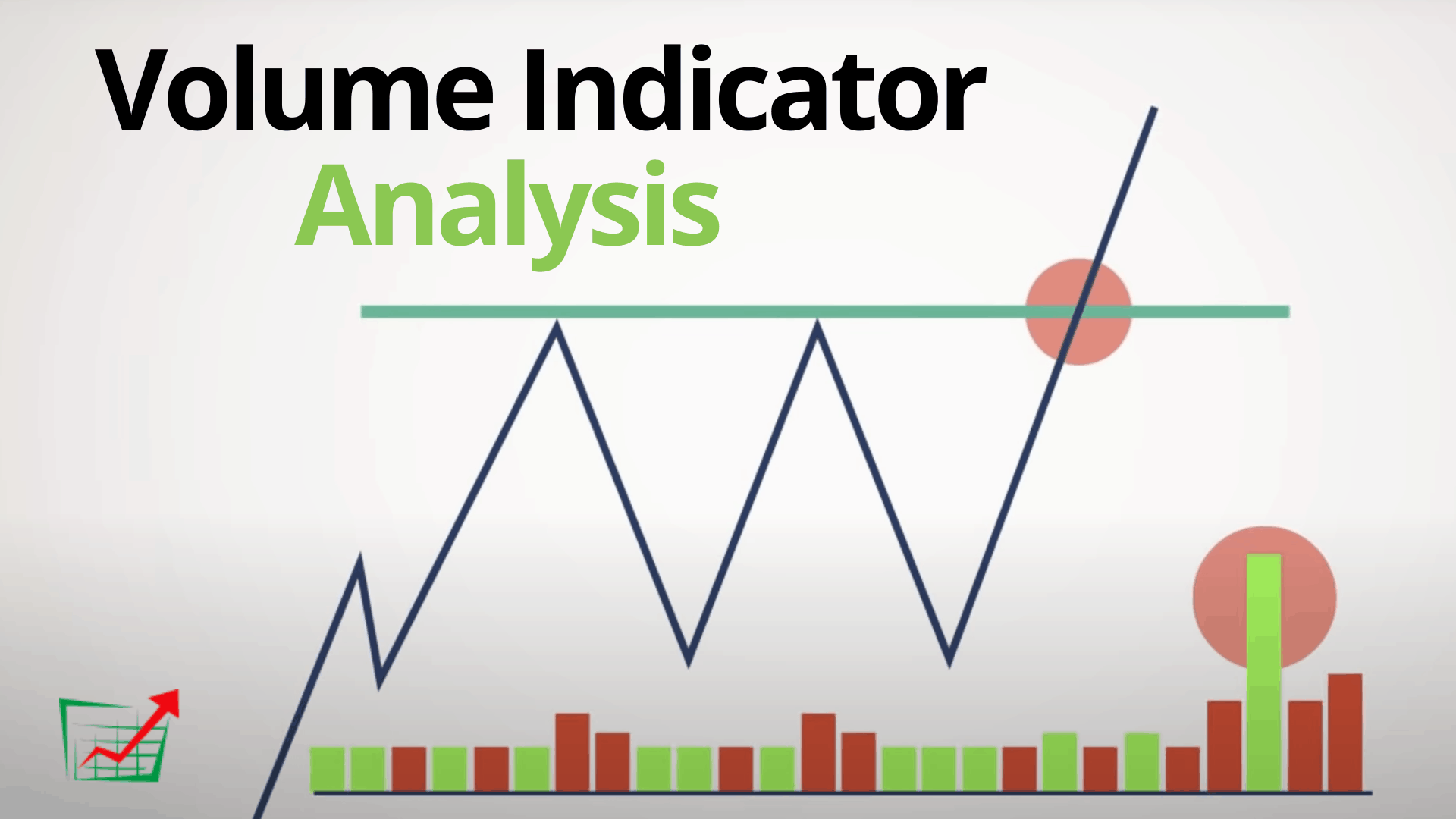 How to Use Volume in Day Trading ETFs