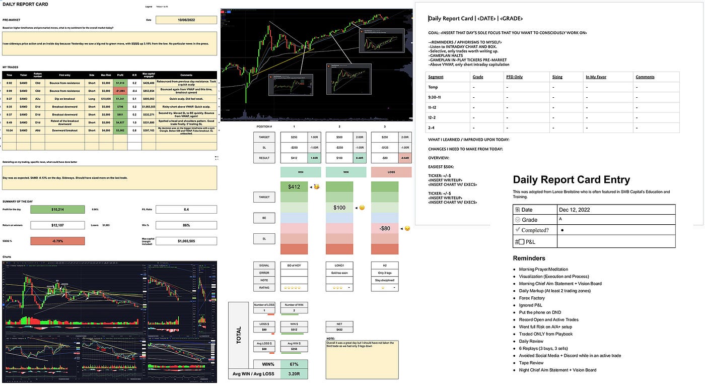 How Do SEC Rules Impact Day Trading?