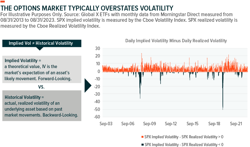 How Do Market Makers and Liquidity Providers Affect Day Trading?