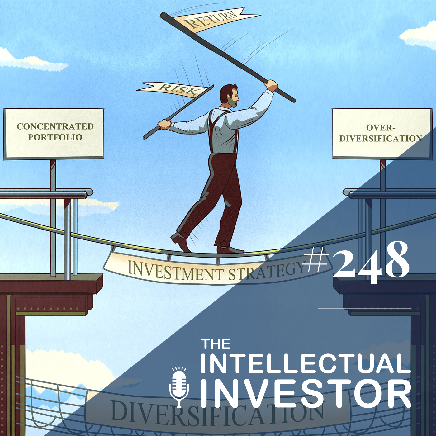 Risk Control Through Position Sizing