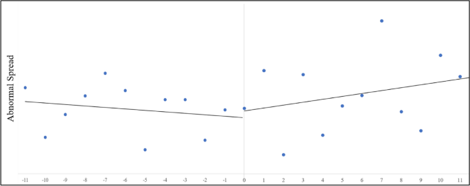 How Market Microstructure Explains Price Gaps and Jumps