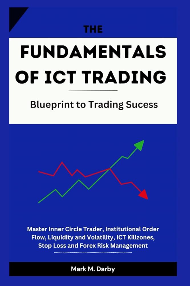 What Are the Challenges of Trading Like Institutions?