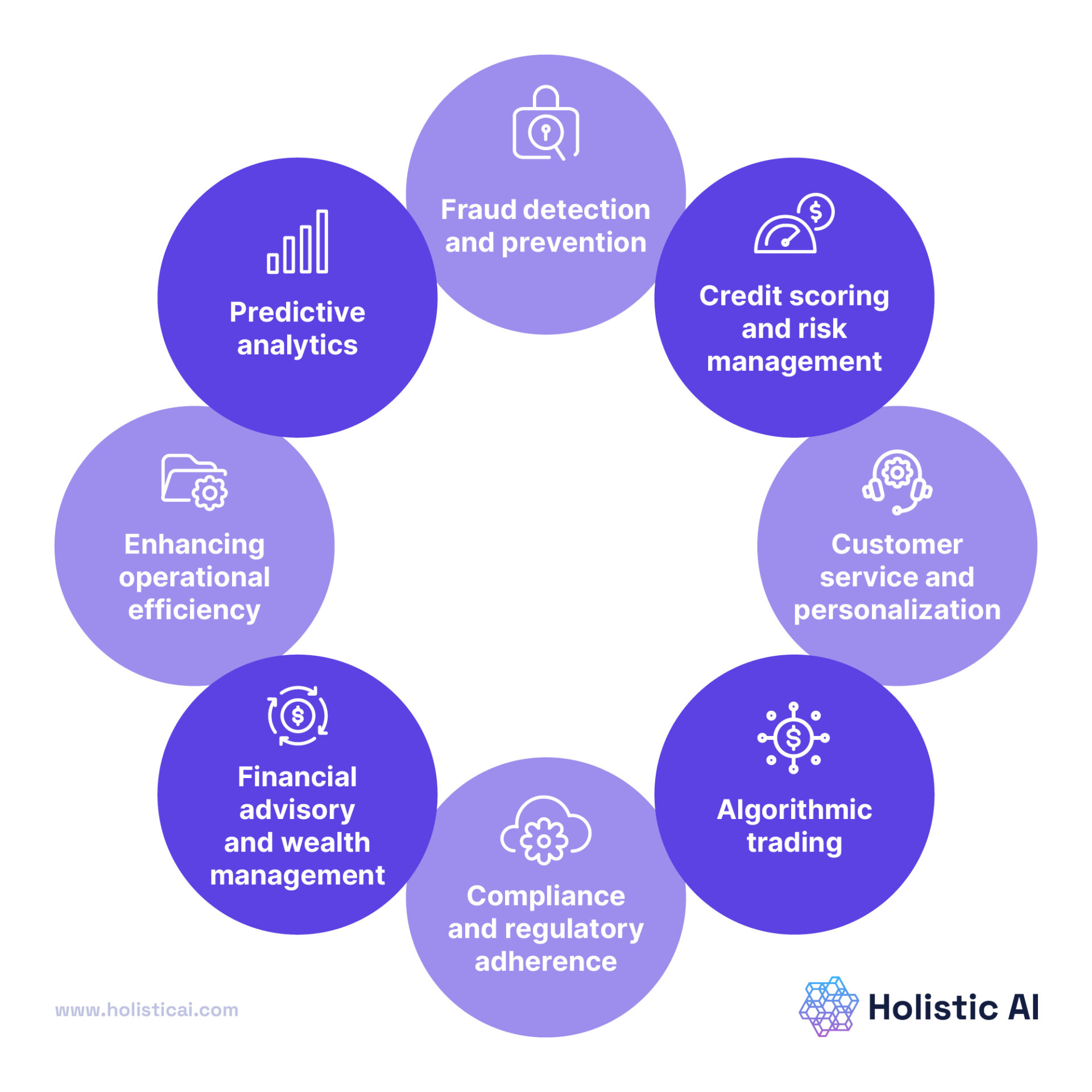 How Do Institutional Traders Use Algorithmic Strategies?