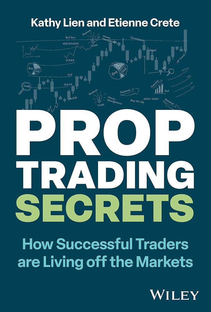How Do Prop Firms Impact Day Trading Profitability?