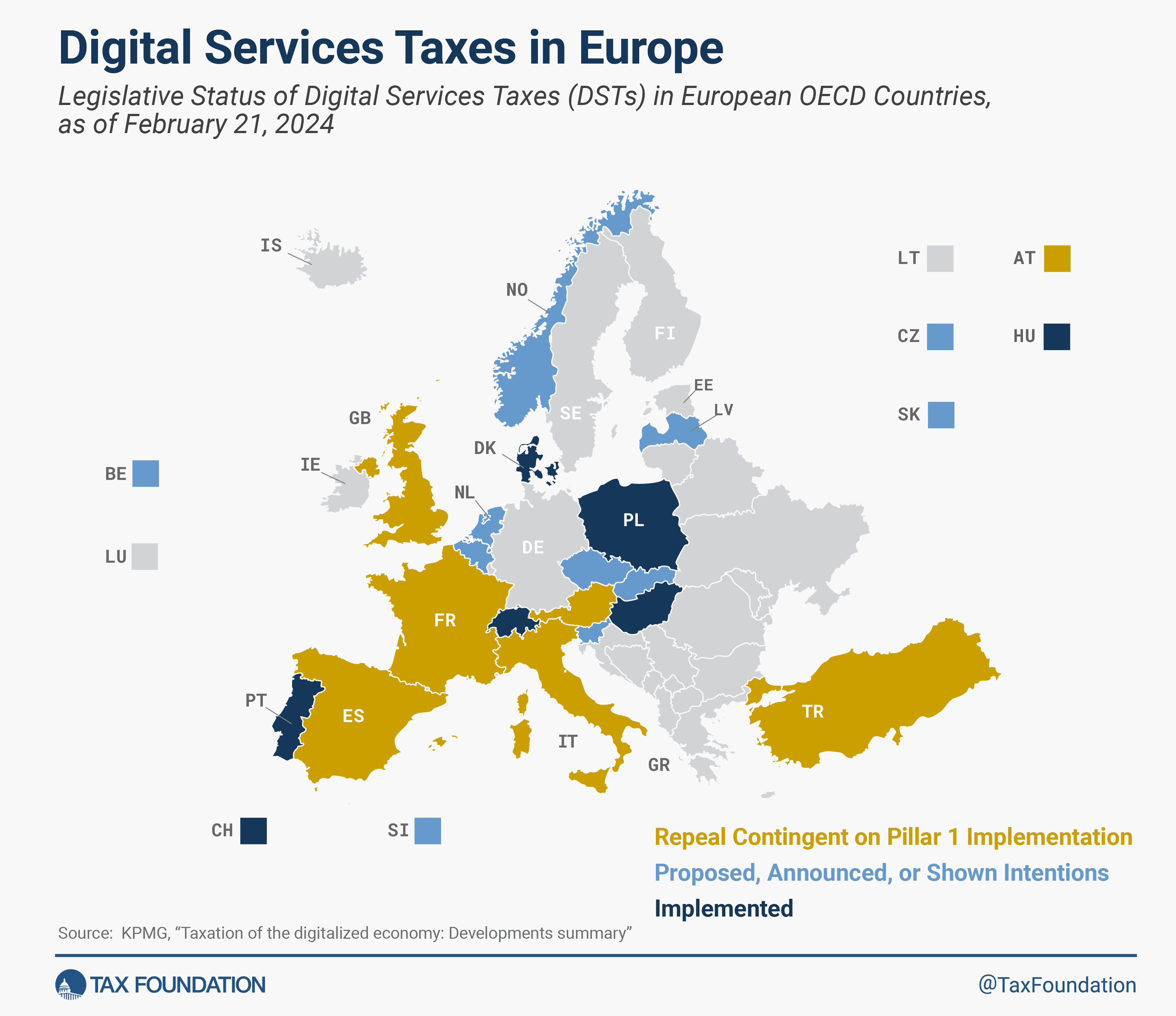Tax Implications of Day Trading in Different Countries