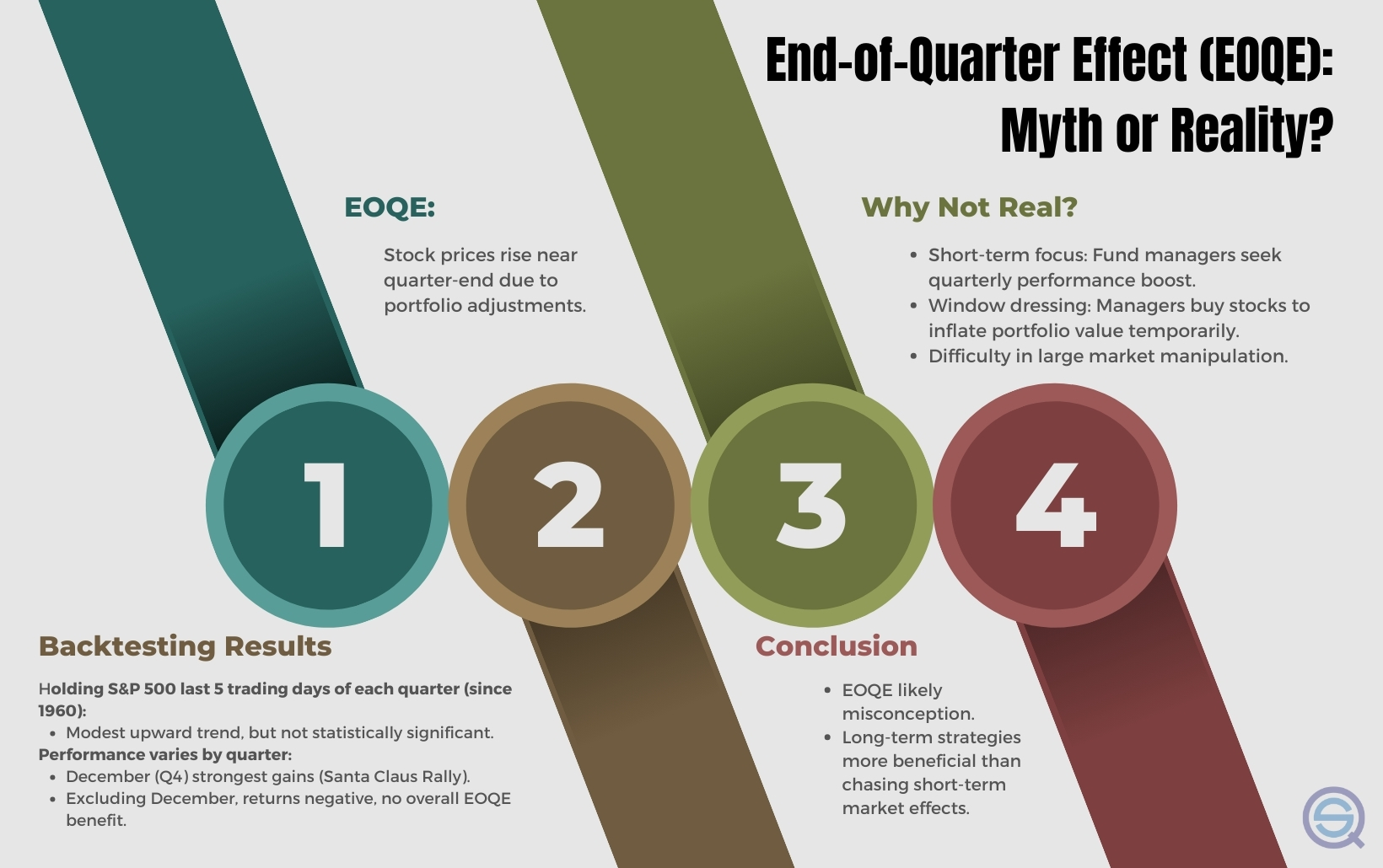 Insider Trading vs. Market Rumors in Day Trading
