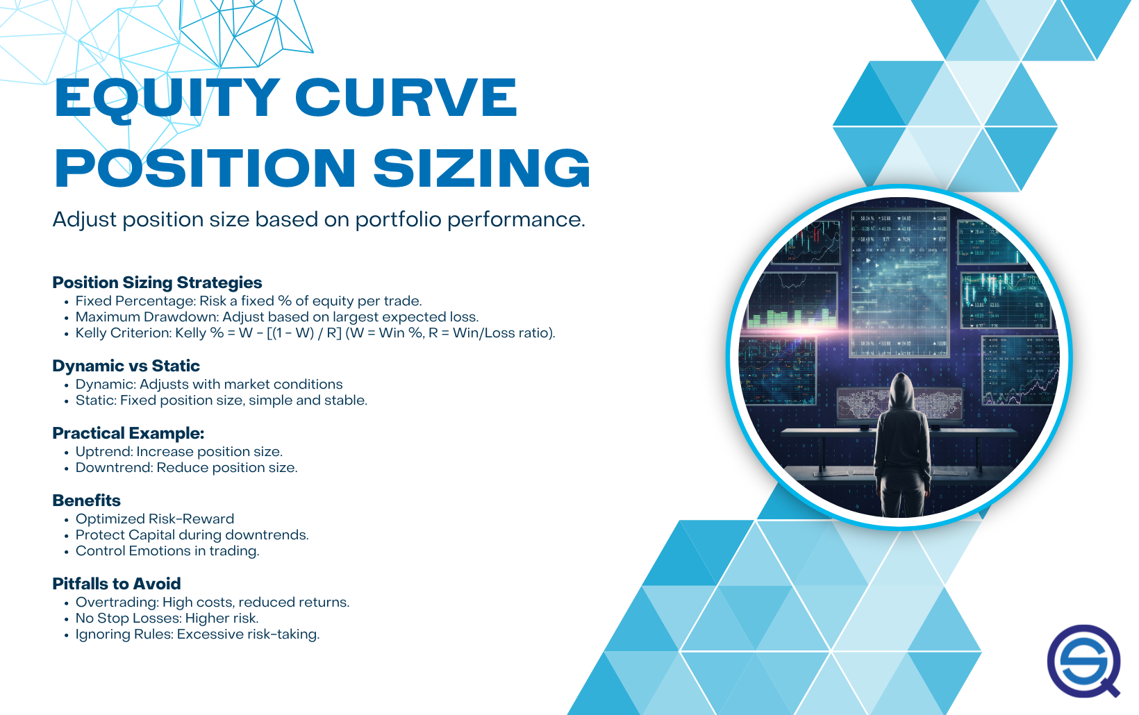 Balancing Profit Potential and Risk with Position Sizing