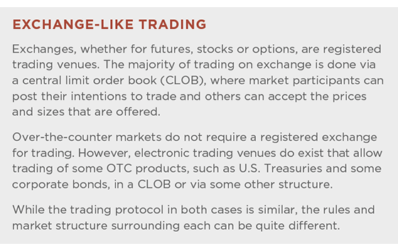 SEC and FINRA Rules on Trade Reporting for Day Traders
