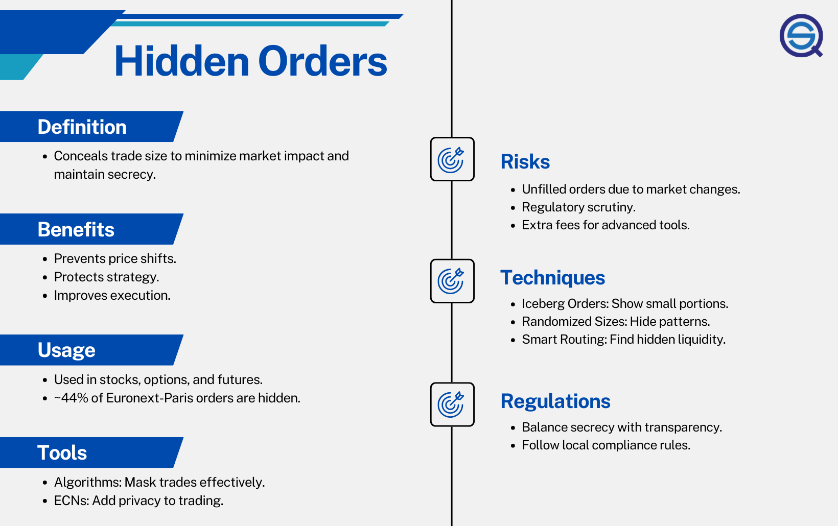 How Do Institutional Orders Impact Market Liquidity?