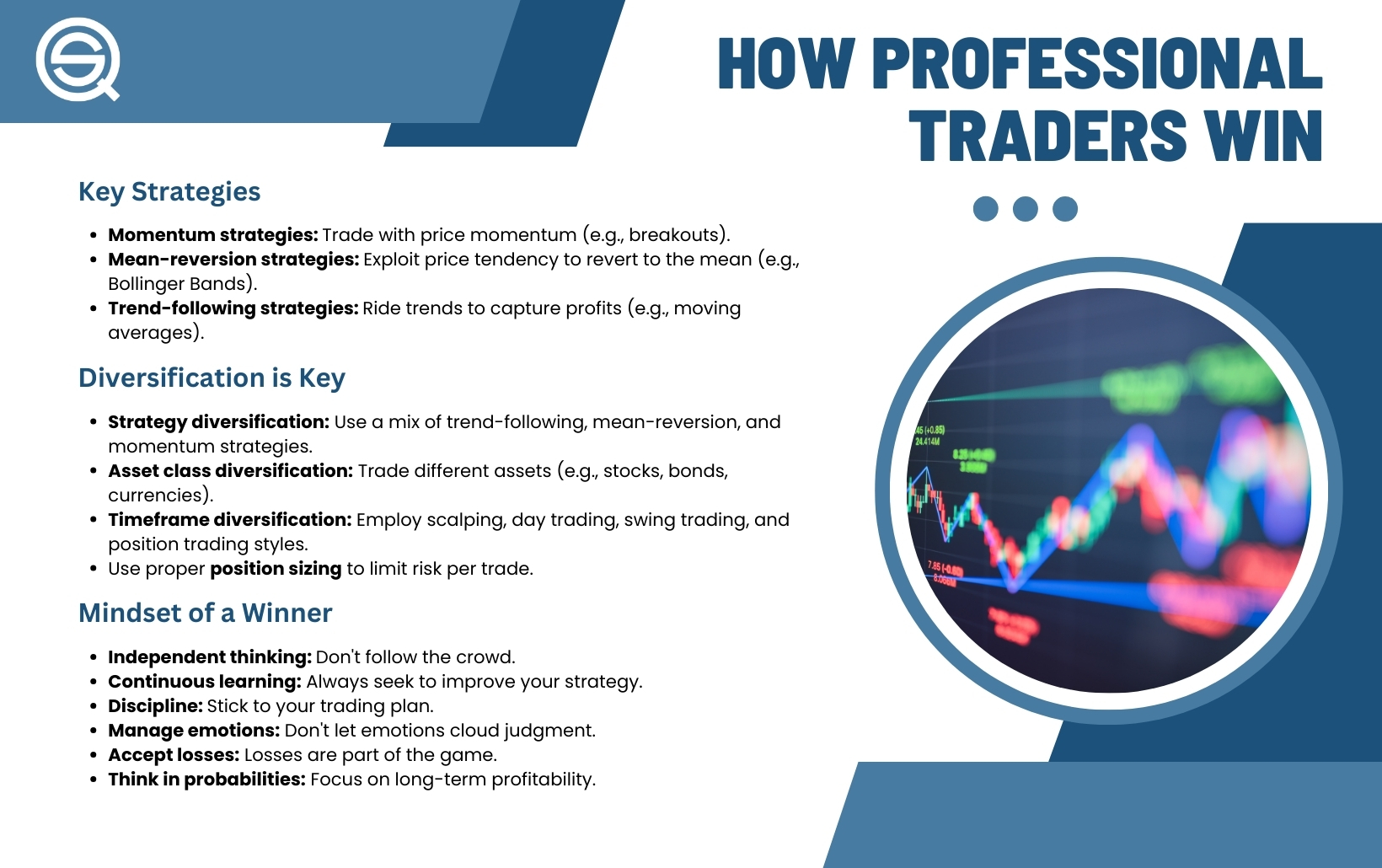 How to Use Position Sizing to Protect Your Capital