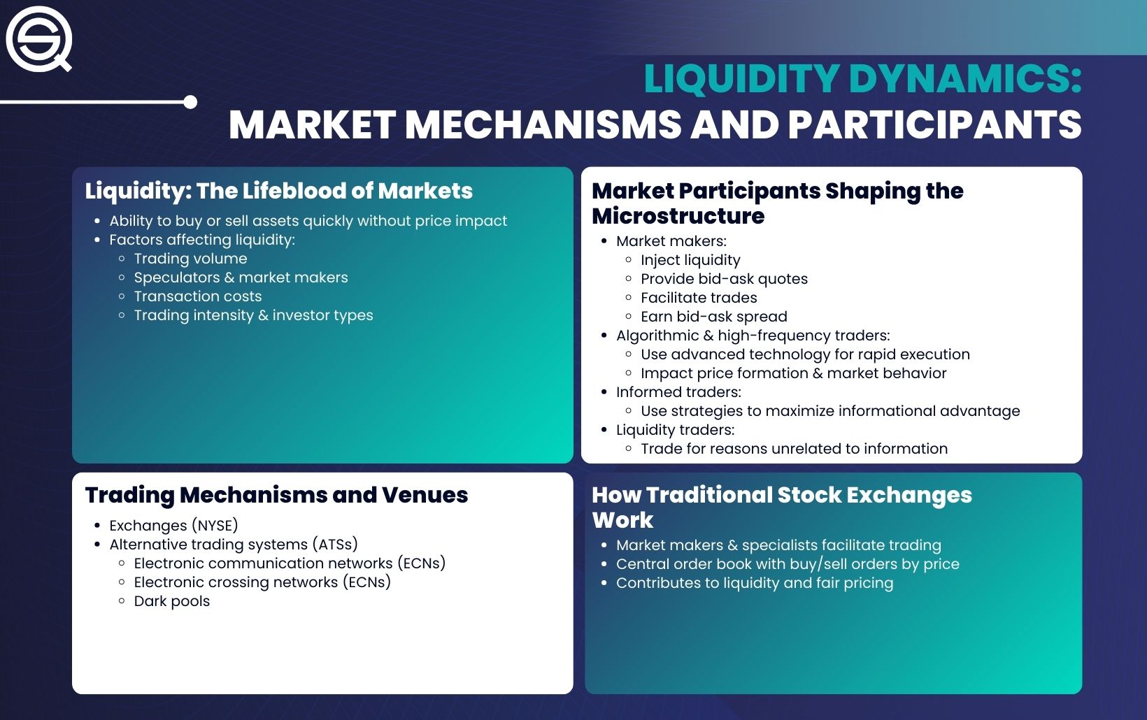 The Effect of Transaction Costs on Day Trading Profitability