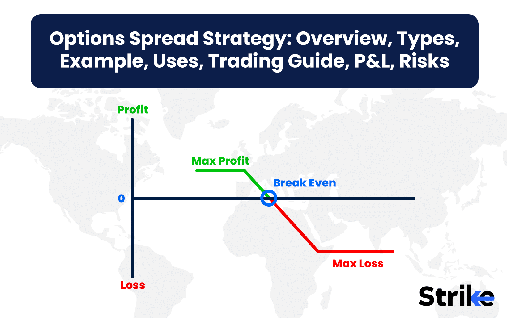 How Do Prop Firms Impact Day Trading Profitability?