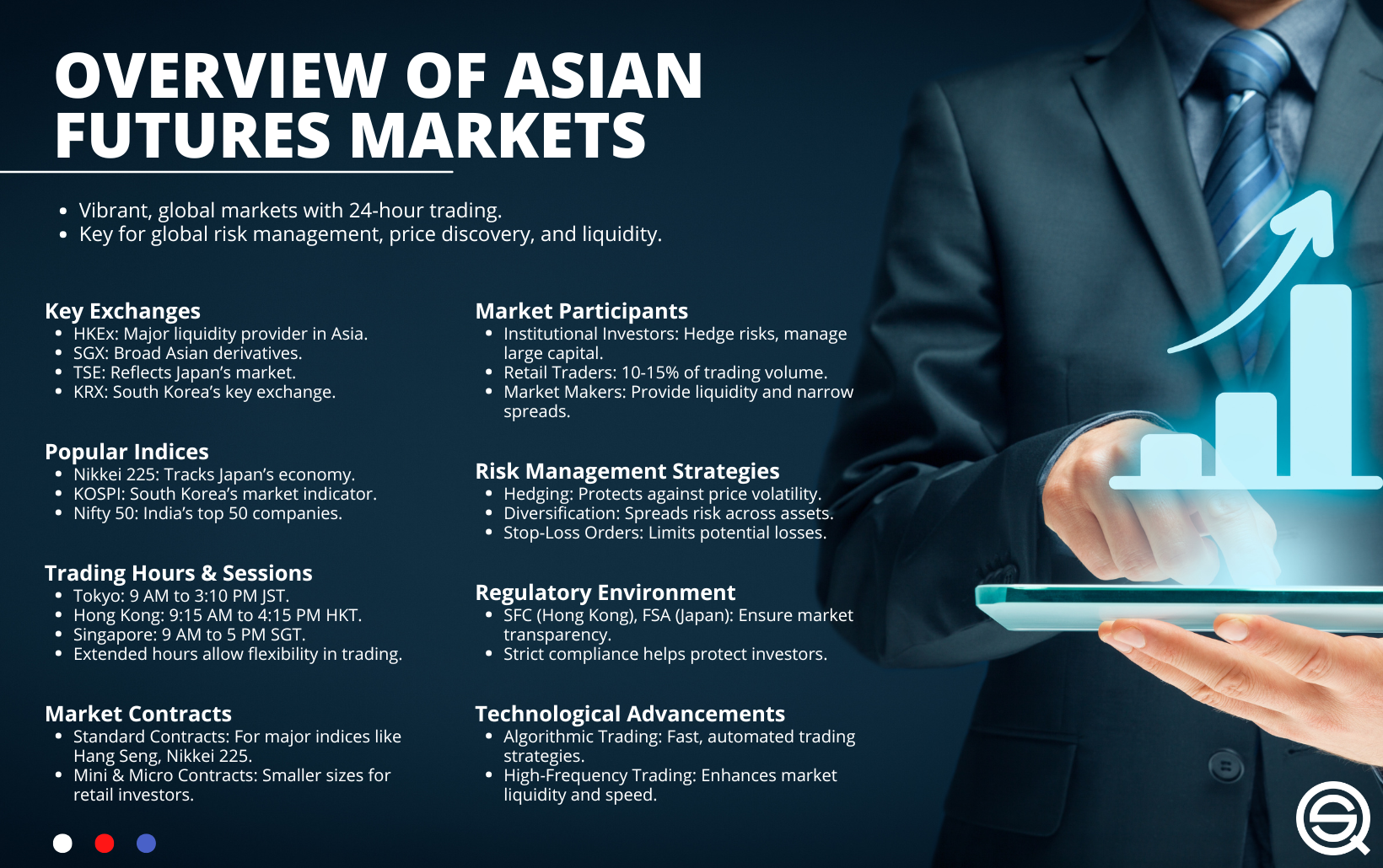 How Do Institutional Traders Manage Risk During Day Trading?