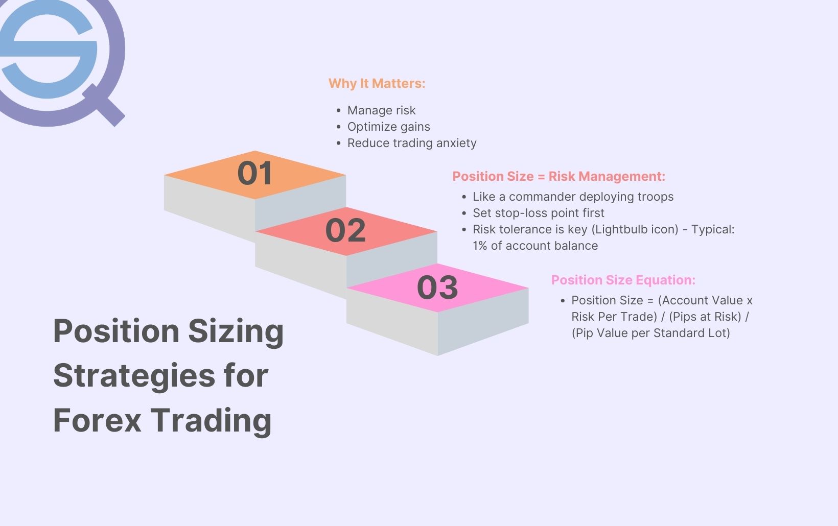 How to Manage Risk with Proper Position Sizing