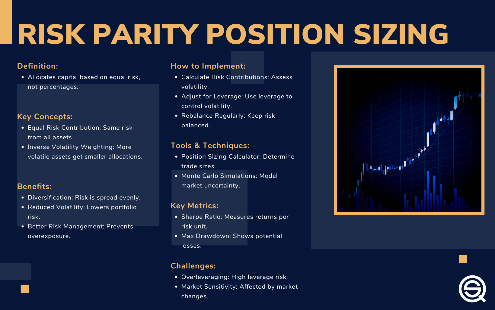 The Role of Position Sizing in Overall Risk Management