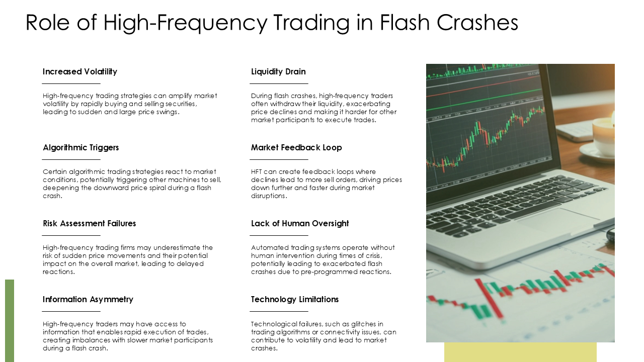 The Impact of High-Frequency Trading on Market Microstructure