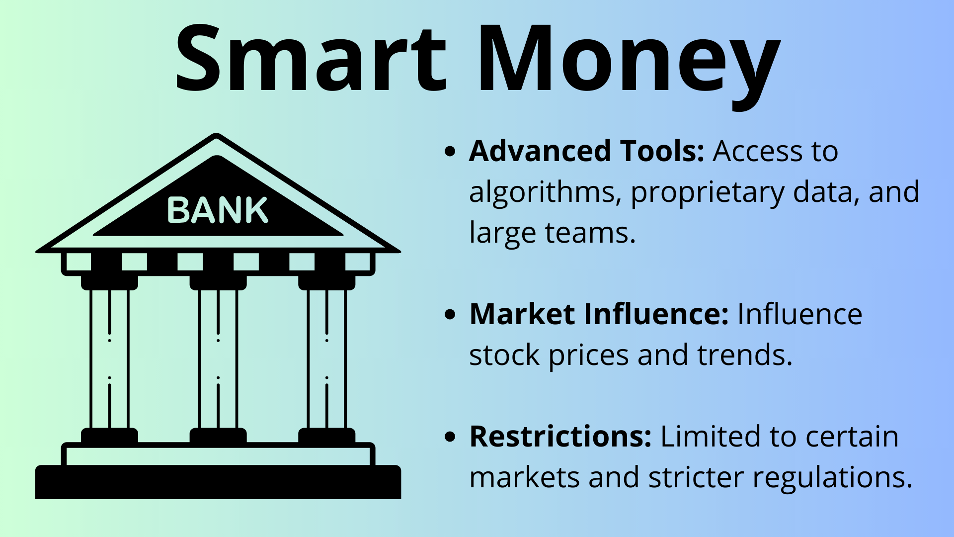 What Is Institutional Trading in Day Trading?