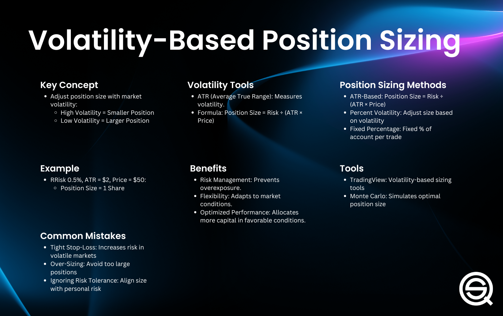Balancing Profit Potential and Risk with Position Sizing