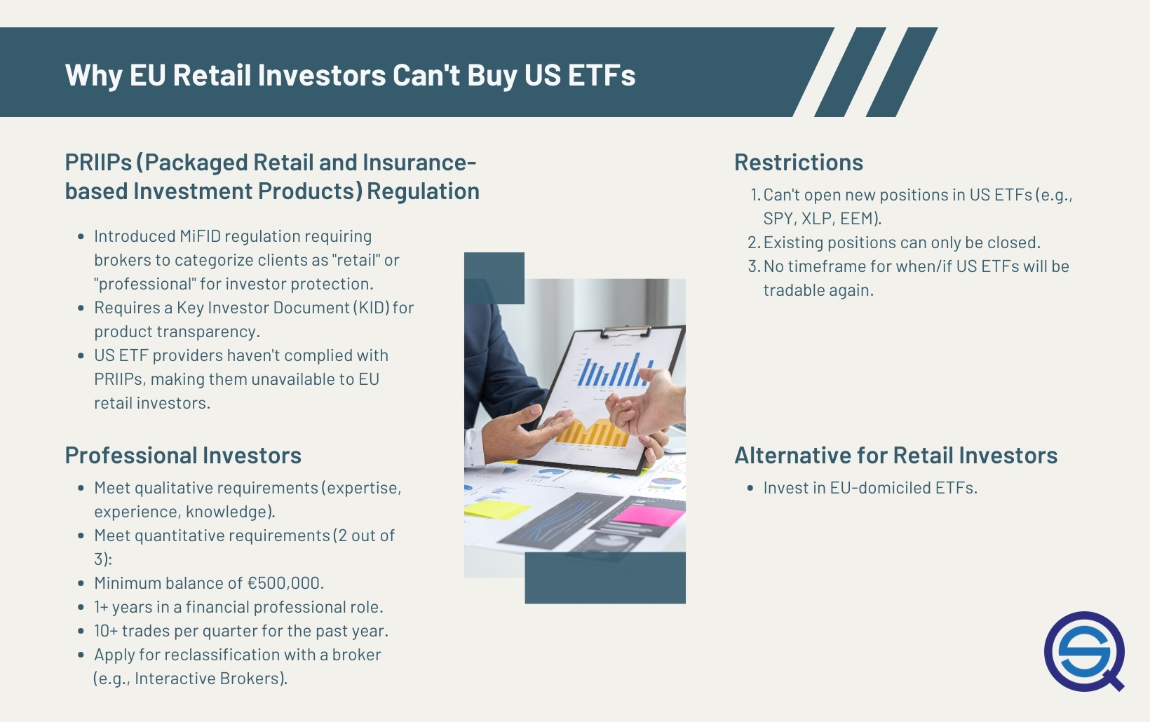 What are the restrictions on leveraged trading for day traders?