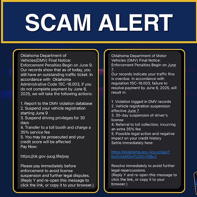 Risks of Violating Day Trading Regulations