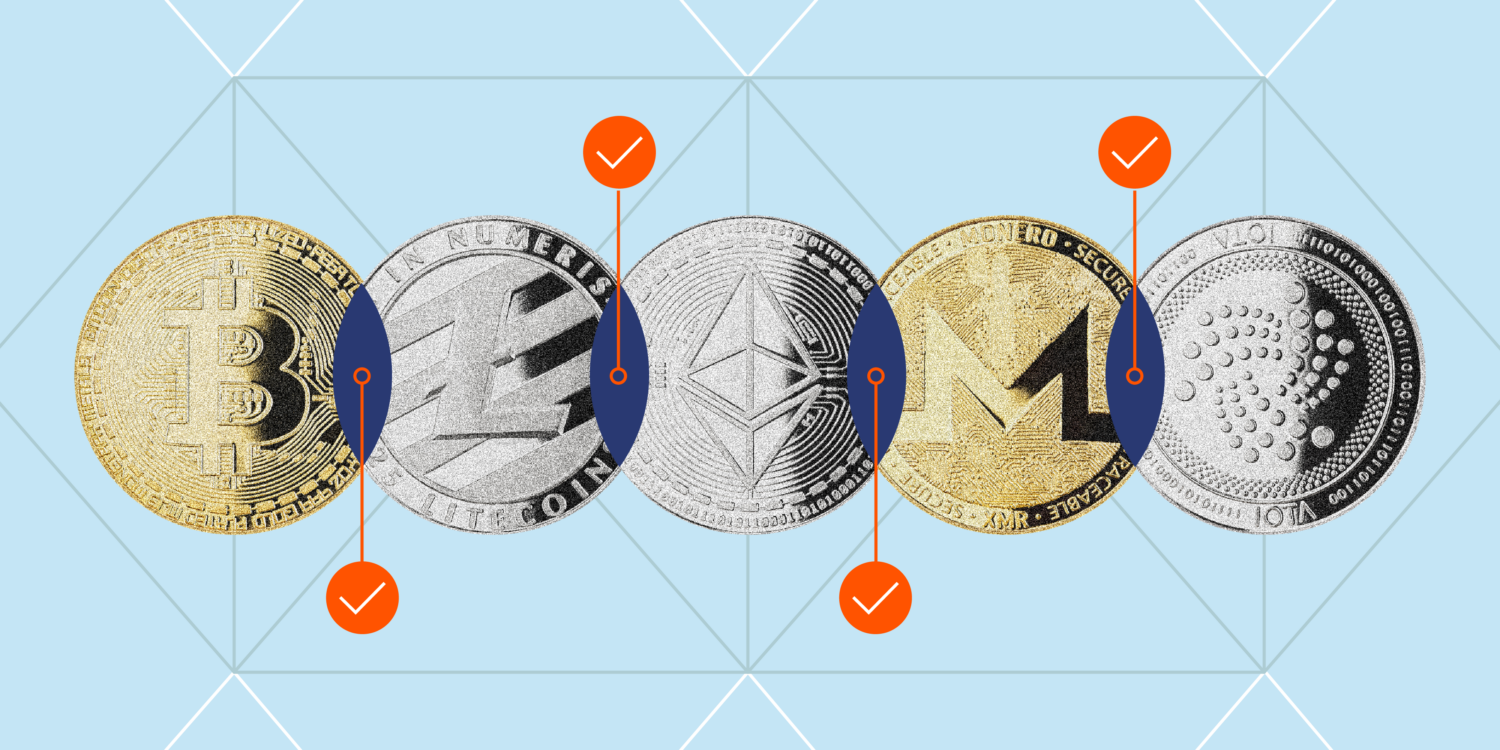 Legal Risks of Day Trading Forex and Crypto