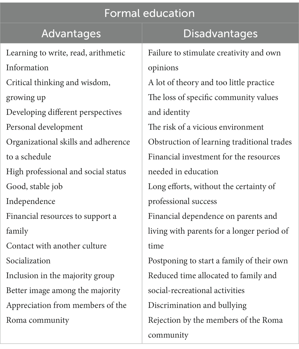 What Skills Do Institutional Day Traders Need?