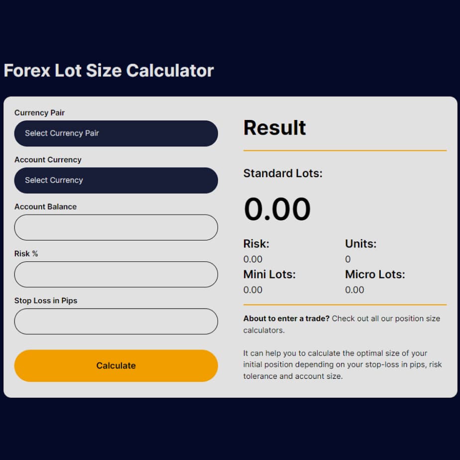 Using Position Sizing to Limit Losses