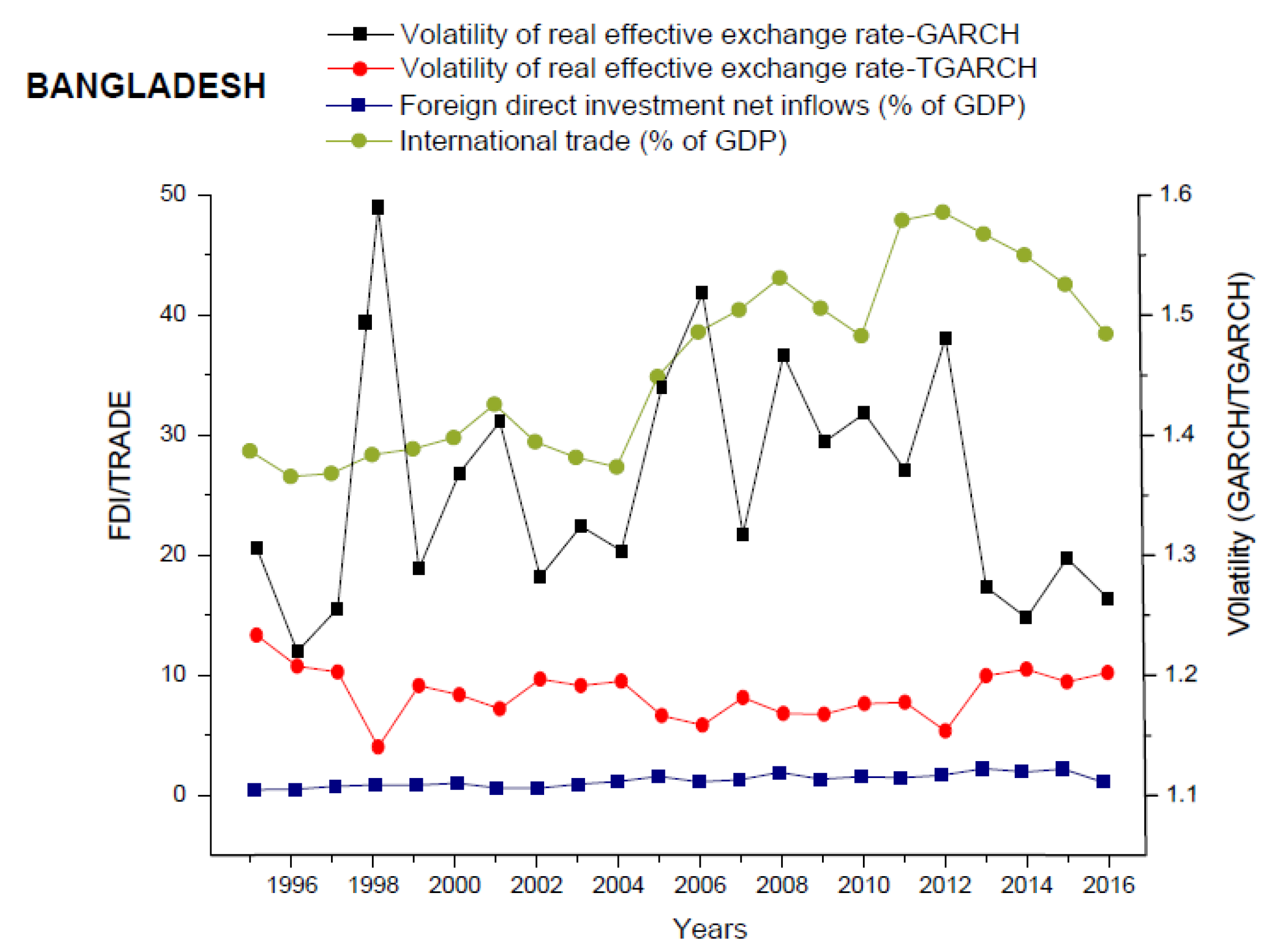 The Role of Position Sizing in Overall Risk Management