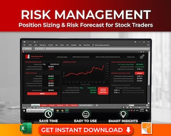 Best Practices for Position Sizing in Day Trading
