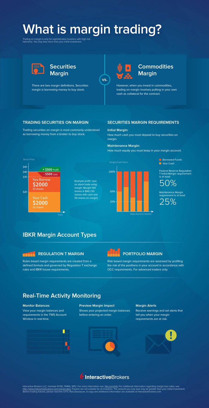 How do compliance rules differ across brokerages?