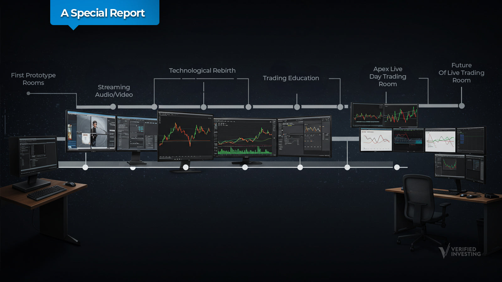 SEC & FINRA Rules on Disclosure and Transparency in Day Trading